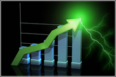 Business Growth Strategy